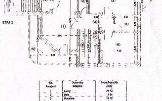 Oportunitate investitie-Vila 2008 13 Septembrie-Marriot-teren liber 130 mp - Poză 15