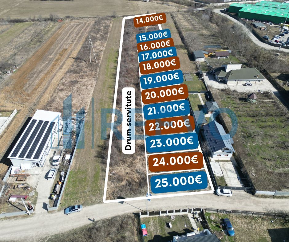 Loturi teren intravilan, Mărgineni - Poză 1