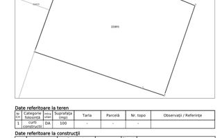 Teren Herastrau - Poză 5