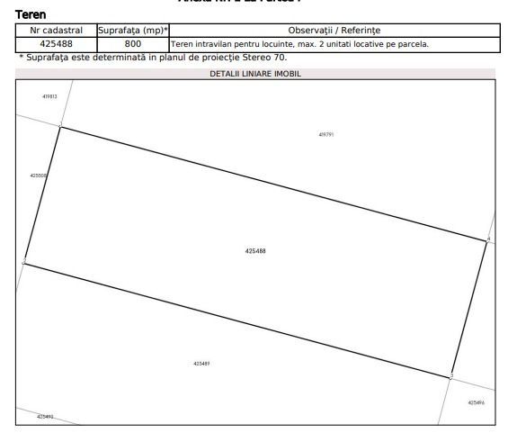 COMISION 0% | Teren Intravilan | Mosnita Veche | 800 mp | 16 mp Front - Poză 3