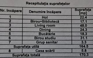 Vilă cu curte mare și piscină – ideală pentru familie, Pipera - Poză 45