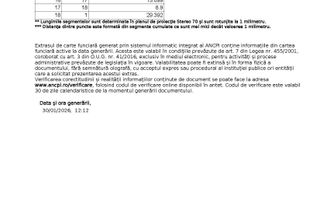 Oportunitate de Investiție: Teren 1.814 mp | Calea Codrului, Sinaia - Poză 12