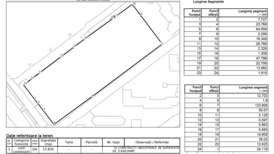 Teren 13836 mp dezvoltare zona Colentina Fundeni Plumbuita - Poză 5