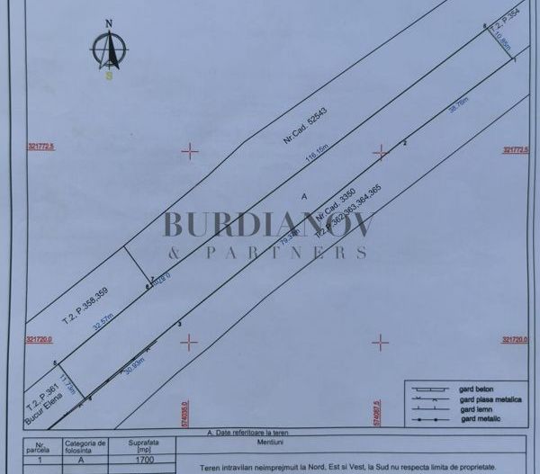 Teren intravilan 2.500 mp cu potențial rezidențial – Clinceni - Poză 1