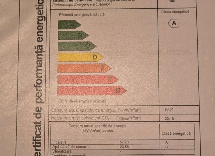 2cam-65mp utili,et2/4/constructie2014/7min pe jos metrou D. Leonida - Poză 10