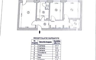 3 camere la 5 min de Metrou Brâncuși sau Romancierilor - Poză 1