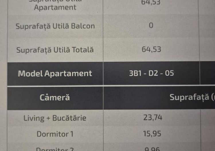 Apartament cu 3 camere in complexul rezidențial Cortina North - Poză 2
