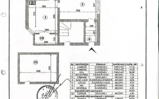 Dorobanți | Floreasca – Parter de Vilă, Curte și Parcare - Poză 13