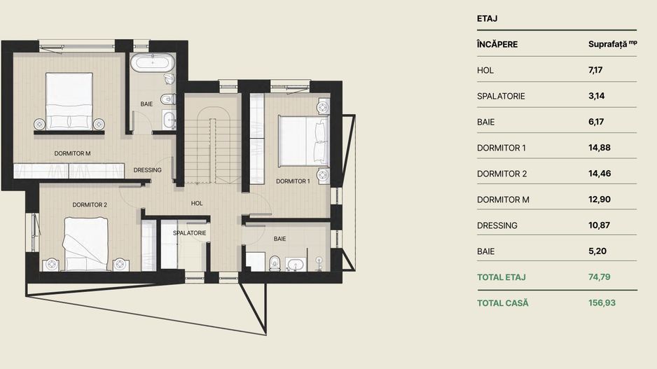 VILA PREMIUM LA PADURE | SUSTENABILA | EFICIENTA ENERGETIC | MOGOSOAIA - Poză 14