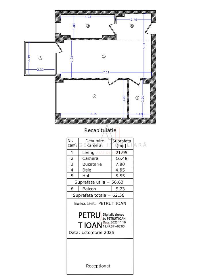 2 Camere Baneasa Proiect Finalizat Piscina Spa | Green Lake - Poză 19