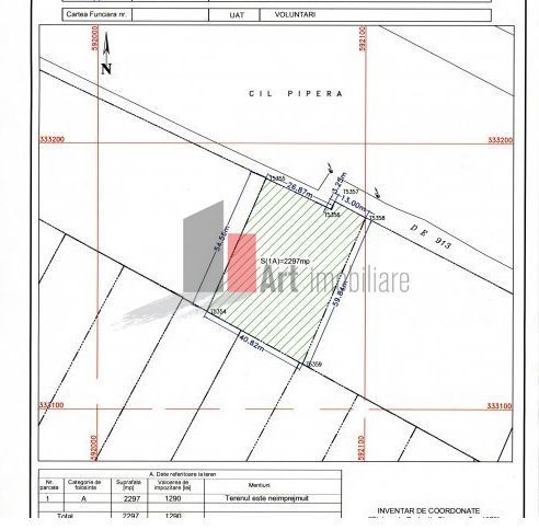 Teren Intravilan Matei Milo - Poză 3