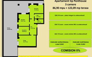 Penthouse decomandat de vanzare in Iasi, Galata, 208,99 mp, bloc nou - Poză 2