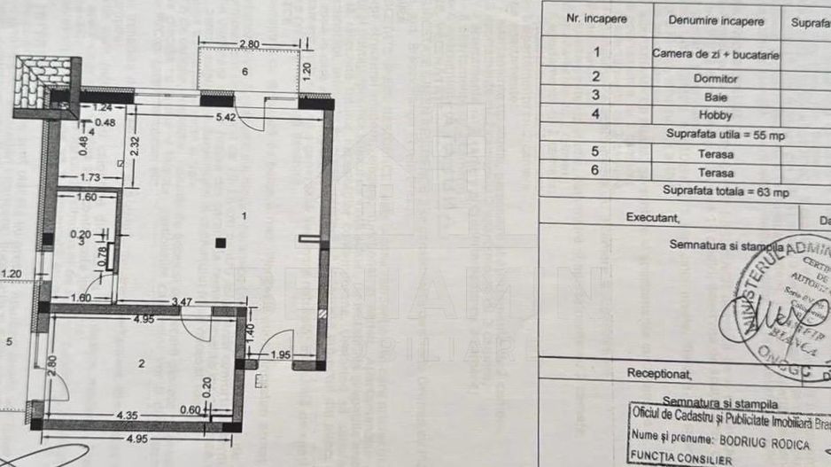 2 camere - 63mp - mobilat - utilat - bloc nou - parcare - Subcetate - Poză 8