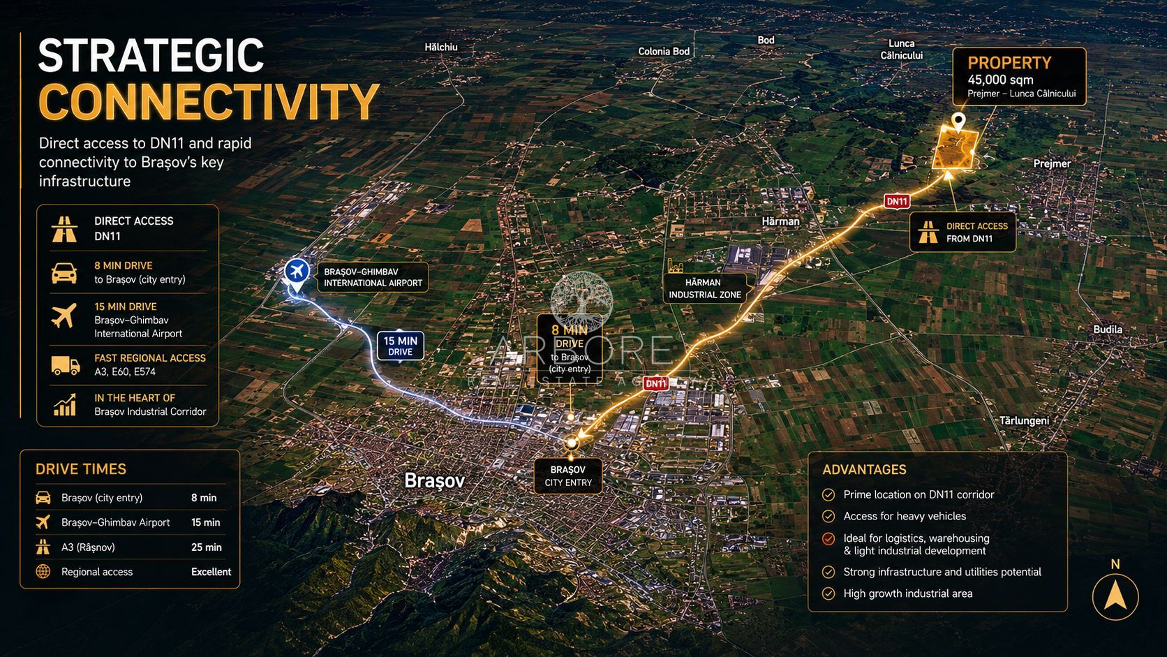 PUZ Approved Industrial Land 45,000 sqm | Brașov Logistics Hub - Poză 3