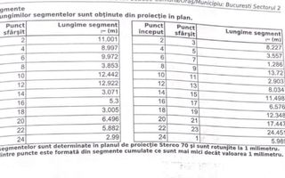 Două terenuri cu potențial - Poză 4
