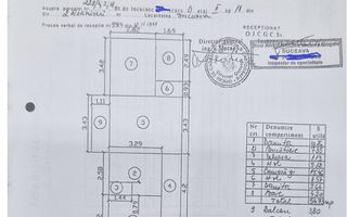 Apartament 3 camare etaj 2 - Poză 1