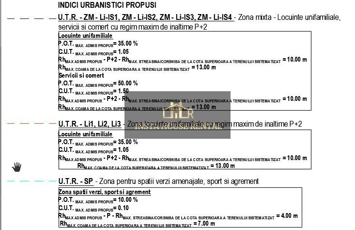 Teren Intravilan Vânătorii Mici - 5Ha / PUZ Aprobat - Poză 3