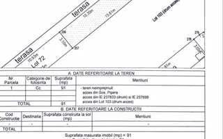 Cloud 9 Duplex 3 camere | Premium | Etaj superior | Aviatiei - Pipera - Poză 13