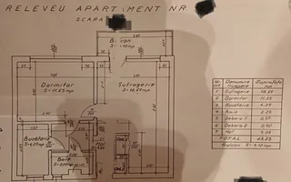 Apartament 2 camere complet renovat | Ateneu Român | Sala Palatului - Poză 15