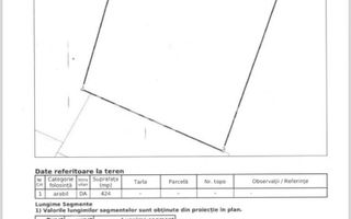 Teren intravilan de vanzare in Baile Felix, Bihor - Poză 2