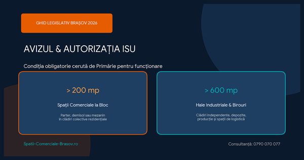 Avizul și Autorizația ISU în Brașov: Condiția obligatorie cerută de Primărie pentru obținerea Autorizației de Funcționare (Ghid + Resurse Utile)