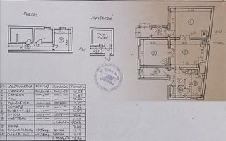 Apartament 3 Camere în Vilă, Zona Centrală - Poză 5