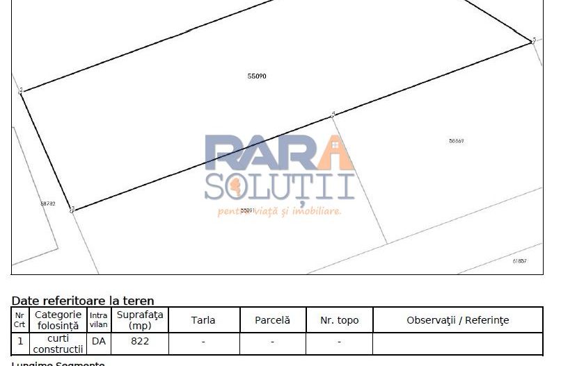 Teren pentru casă în oraș - Poză 3