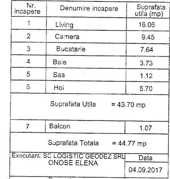 ap2camdec,mob-util complet cf foto+parcare,7min metrou D. Leonida - Poză 14