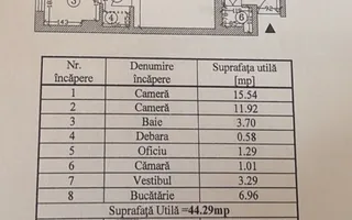 OPORTUNITATE | APARTAMENT 2 CAMERE | PAJURA  | METROU | LINISTE - Poză 12