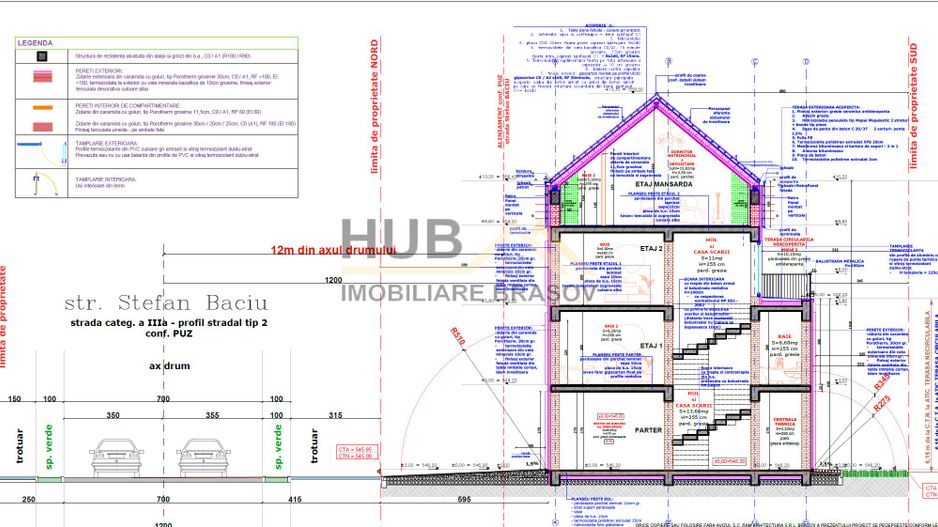 Teren cu Autorizatie Emisa | Comercial + Rezidential - Poză 6