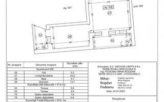 2 camere Mamaia | Private Lake- bloc 2025| Vedere frontală la lac, la 5 m de apa - Poză 19