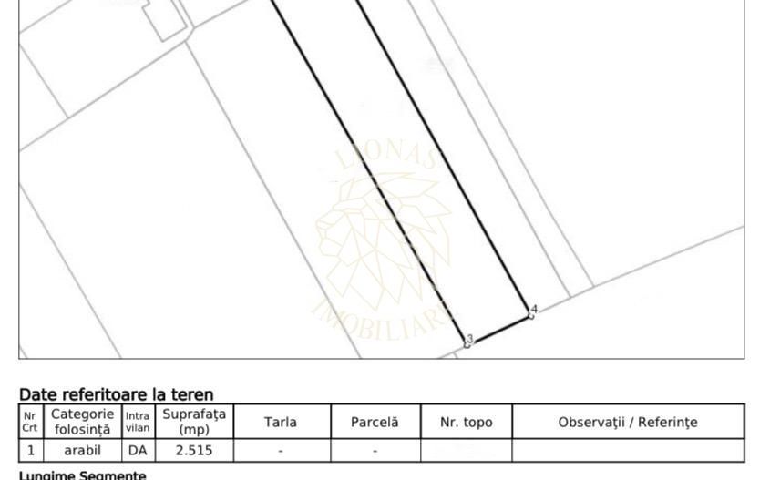 Teren intravilan 2515 mp cu utilitati- Zona Valea Castailor - Poză 2