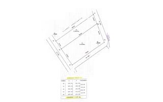 Teren Pretabil Investitie Drum National Craiova Filiasi - Schiță 2