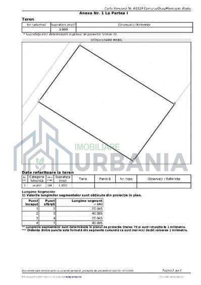 Teren intravilan Breazu 1000mp - Poză 1