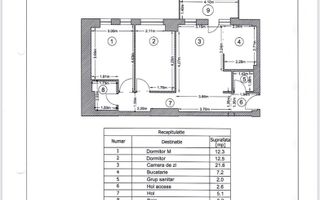 Vand apartament 3 camere | PROPRIETAR | Belvedere Residences - Poză 8