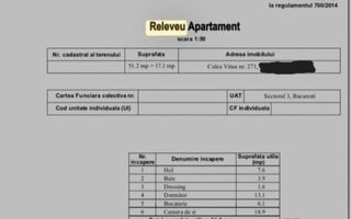 Vanzare apartament doua camere, bloc nou, Calea Vitan - Poză 18