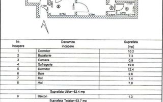 Vanzare apartament cu 3 camere(Neacsu)Micro 19, sup 64 mp, 78.000 euro - Poză 7