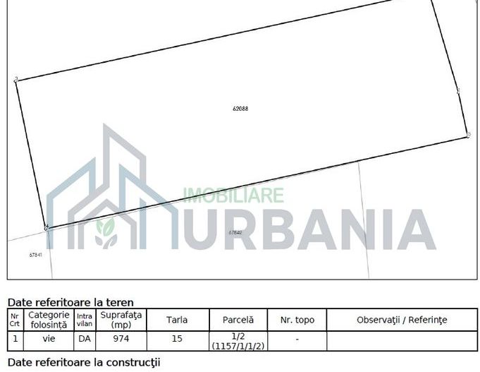 Teren intravilan 1000 mp, Visani, Str. Dealul Craitelor, zona rezidentiala, Iasi - Poză 1