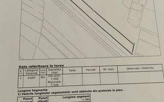 Teren extravilan de vanzare situat in zona Dobosari, pret 12 euro/mp ! - Poză 2