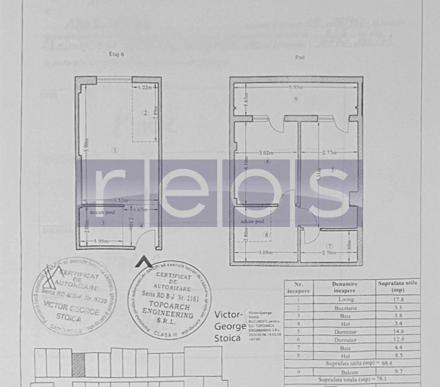 VANZARE 3 CAMERE | PENTHOUSE | ZONA VITAN-BARZESTI - Poză 6