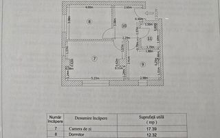 VANZARE 2 CAMERE I DECOMANDAT I CARTIERUL BRANCUSI - DRUMUL TABEREI - Poză 6