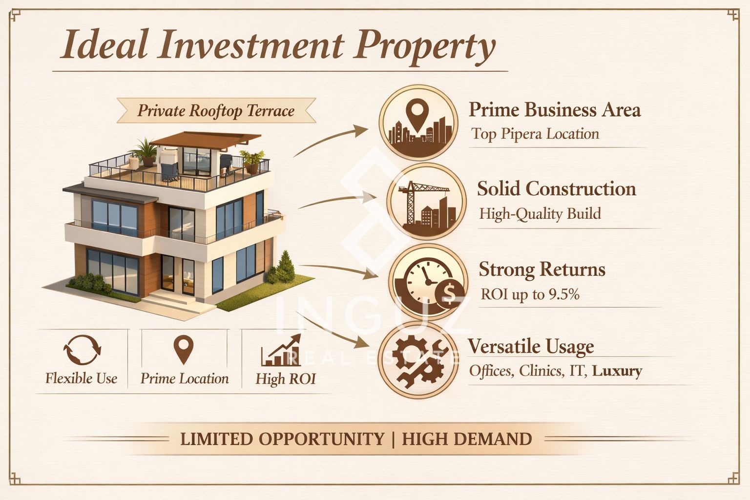 Oportunitate investițională – Pipera | Nordul Bucureștiului | Sector 1 - Poză 1