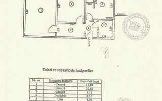 APARTAMENT 2 CAMERE, ZONA BRANCOVEANU, ETAJ 1, RENOVAT, MOBILAT/UTILAT - Poză 8