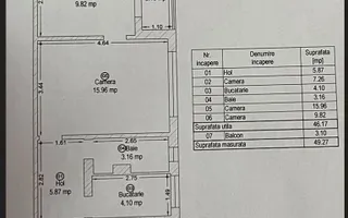 Apartament cu 3 camere Iosefin cu centrala - Poză 19