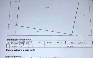 Teren intravilan Dorobanti - Poză 6