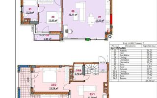 Vânzare, penthouse, 3 camere, str. Nicolae Milescu Spătaru, Ciocana - Poză 3