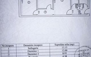 Apartament cu 3 camere Zona Inel 2 / Groapă - Ocazie - Poză 1