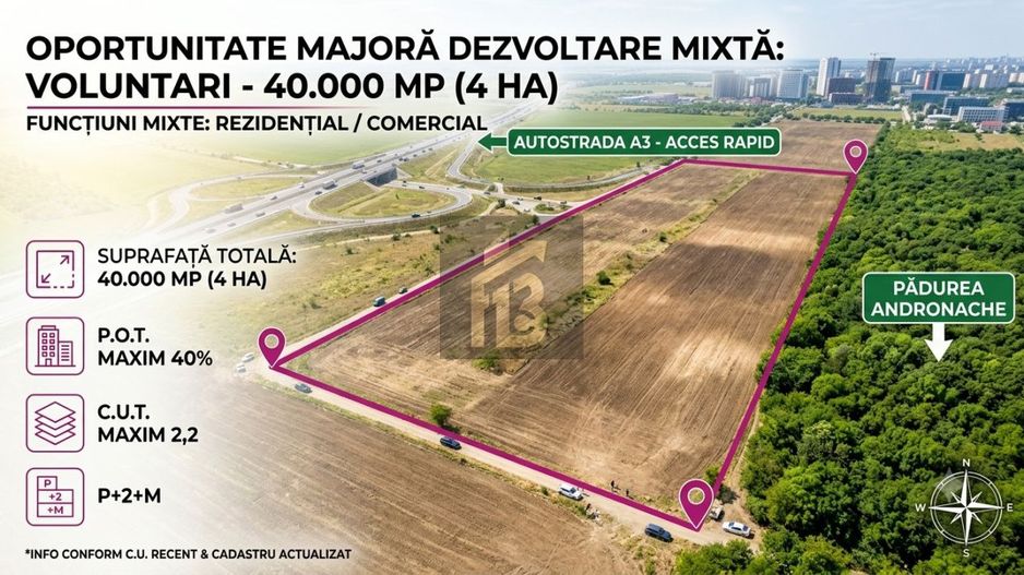 Teren Intravilan-40.000mp Voluntari-Dezvoltare Mixtă (P+2+M) - Poză 1