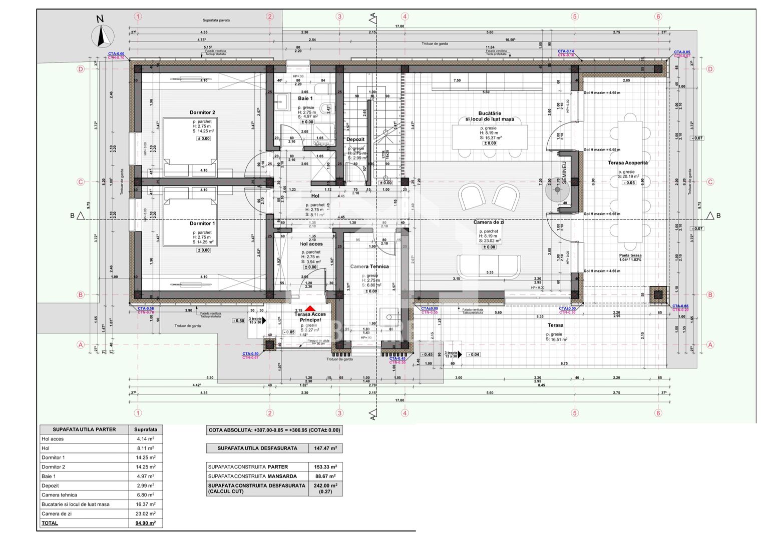 Casa demolabila/renovabila cu proiect in Jucu de Sus - Poză 2