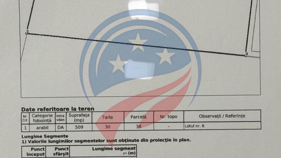 Teren de vanzare/Carcea/Hanul cu Ponei - Poză 2